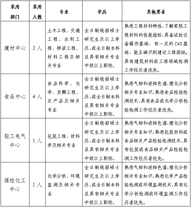 1651223844609032430.png 微信圖片_20220429171715.png