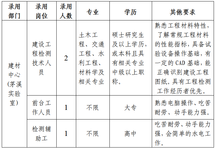 1674033862495043646.png 1674033860419.png