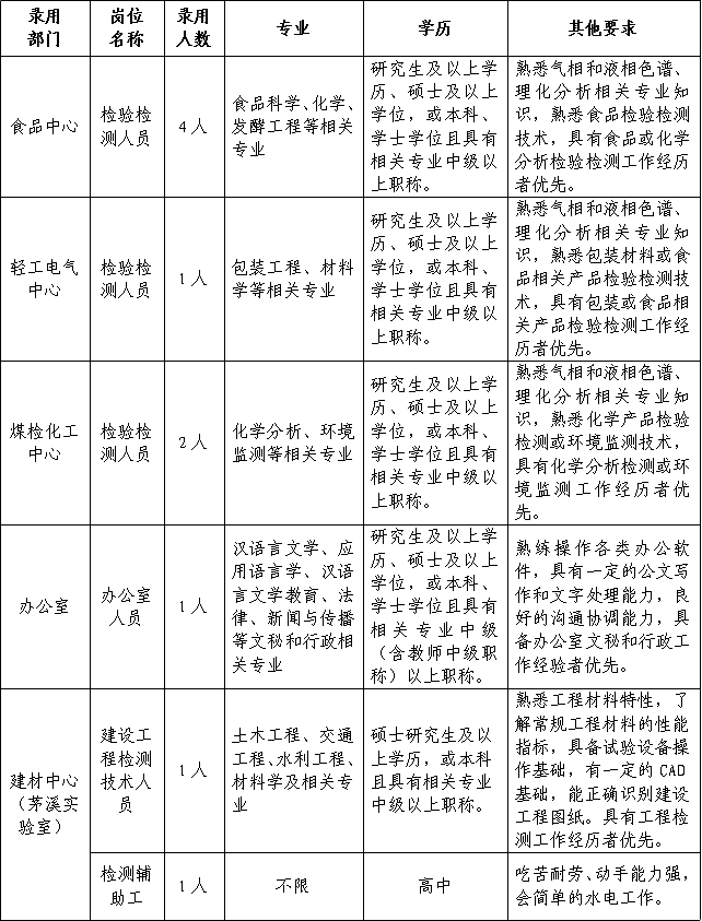 1681119676257080827.png 圖片1.png