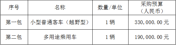 1681456934585051316.png 圖片1.png