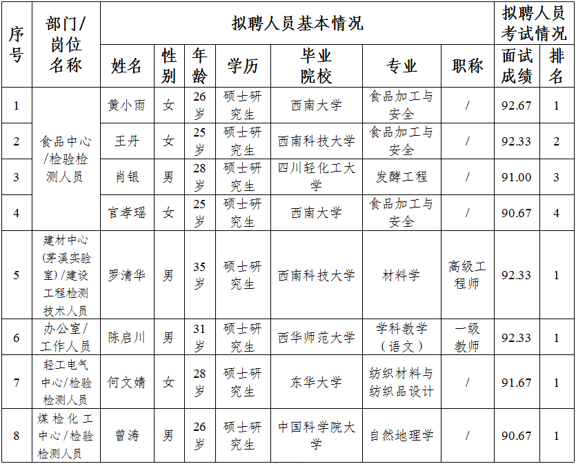 1684143152022023448.png 微信圖片_20230515173218.png