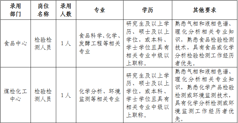 1701417140901022638.png 微信圖片_20231201155211.png