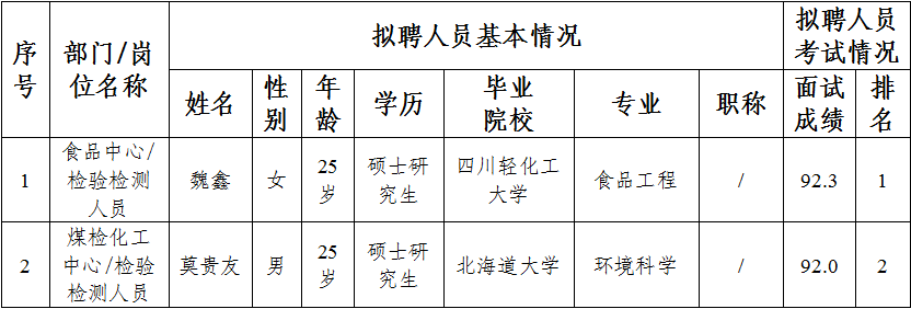 1704184176923007461.png 微信圖片_20240102162922.png