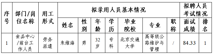 1713432835054015315.png 1713432762326.png