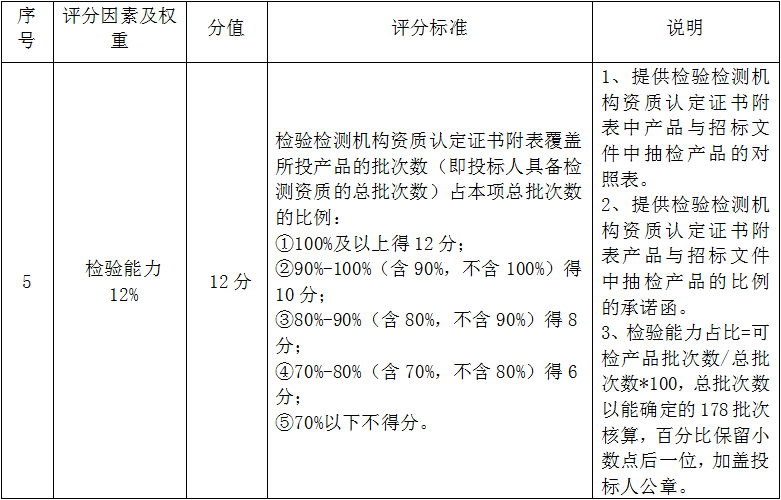 1718163635129031101.png 2.png