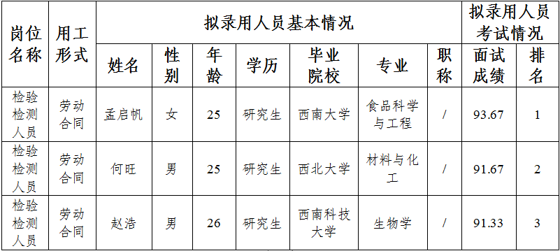 1719300007785032875.png 1.png